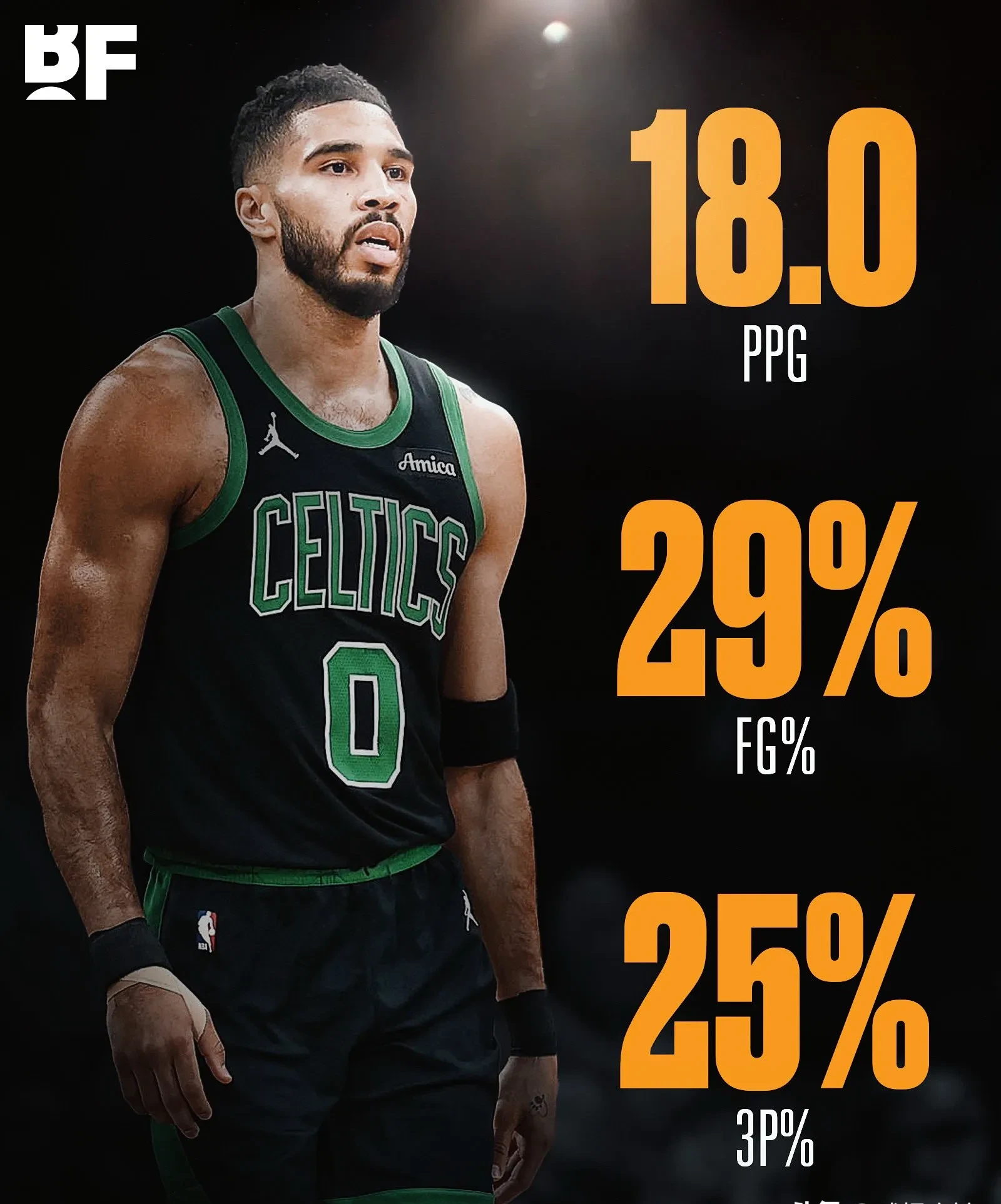 出色防守首场状态出色，独行侠观众沸腾！，塔图姆重返赛场热度持续攀升-爱游戏APP