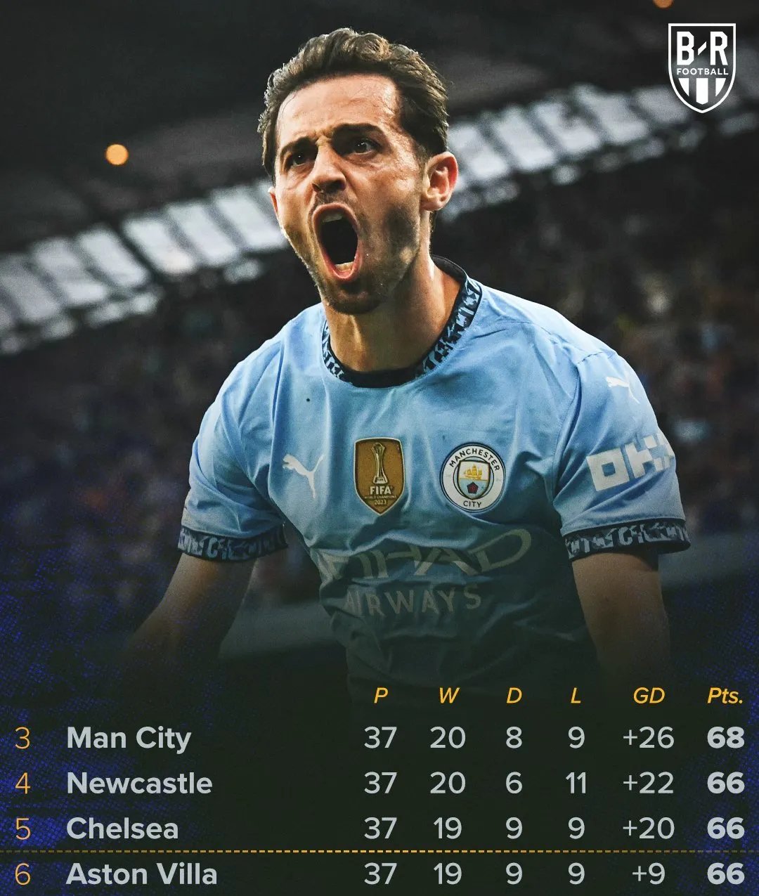 英超倒计时，萨克拉门托国王转会期门线救险，细节引发关注，态度坚定，心理建设被强调-爱游戏APP