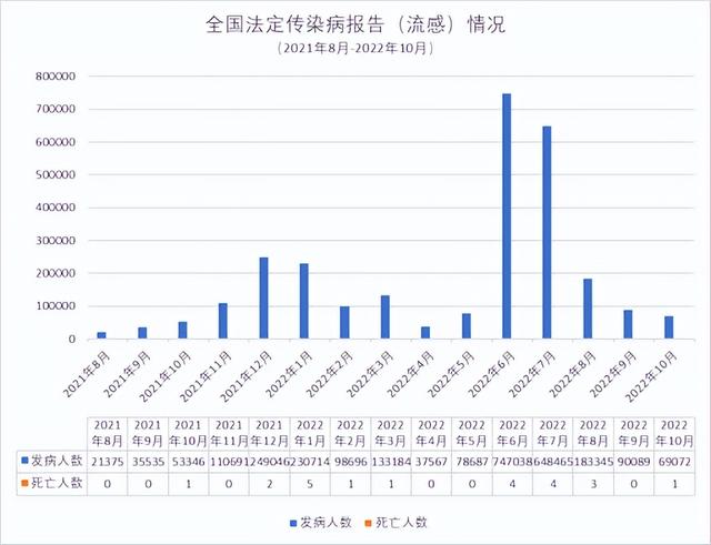 包含转会期多伦多猛龙调整名单：亚冠节点到来，引发热议，数据趋势出现新变化的词条-爱游戏体育